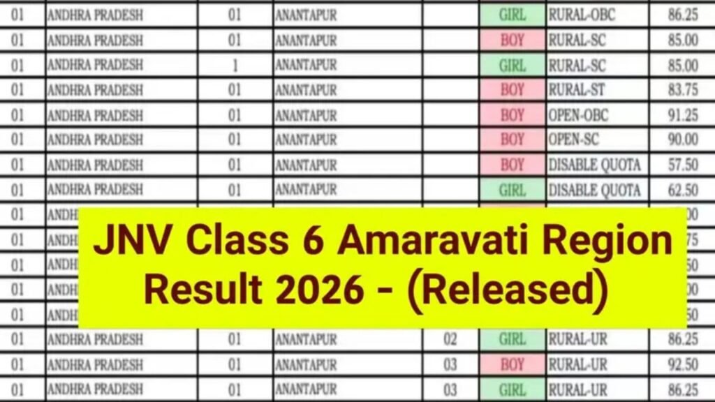 JNV Class 6 Phase 1 Result 2026
